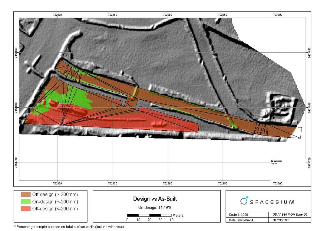 Why using LiDAR scanning is a game-changer for as-built to design projects. 