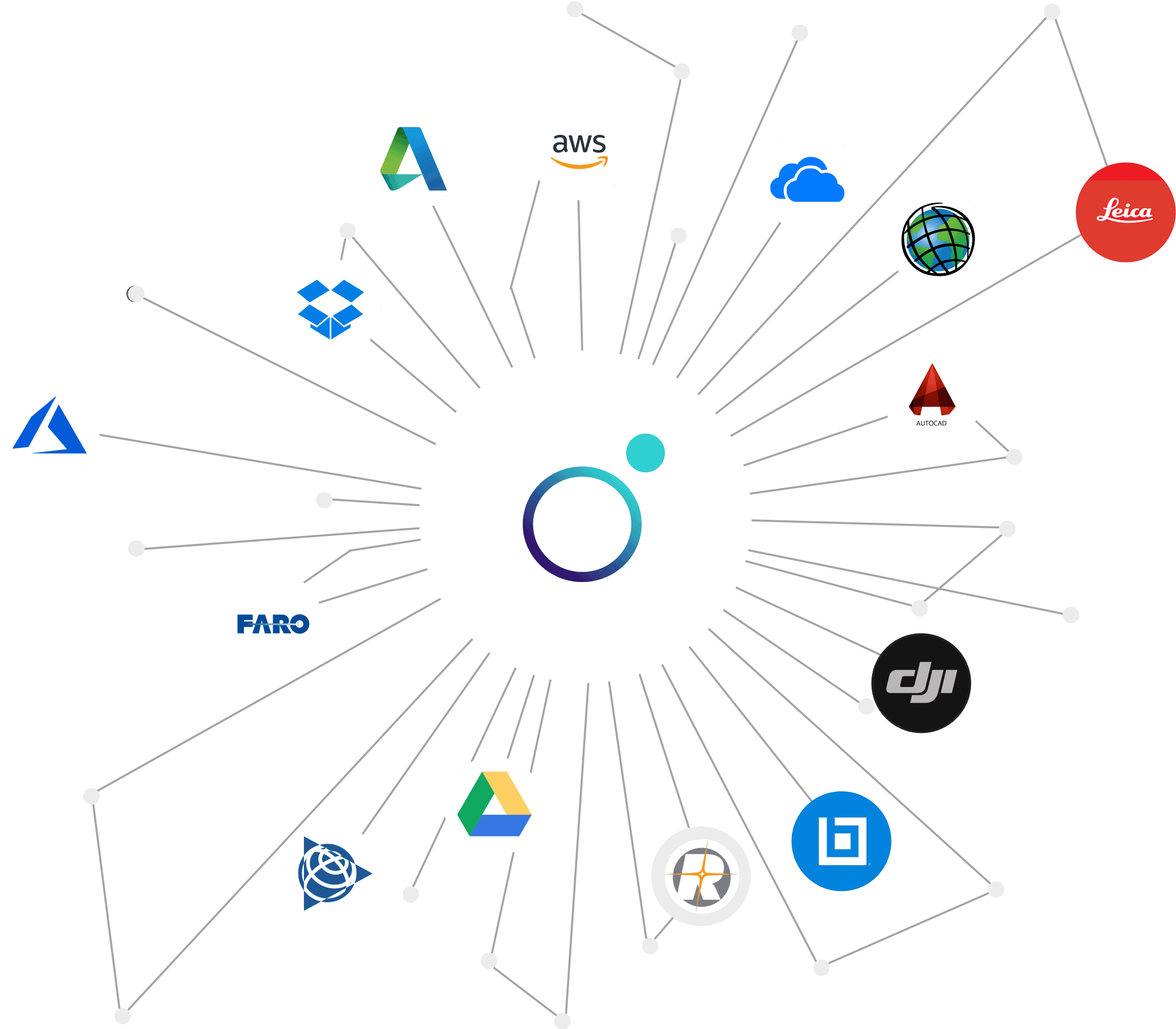 Spacesium Data Interoperability on the Landing Page: Illustrating Spacesiums advanced capabilities in seamlessly integrating and handling diverse data sources for a comprehensive spatial analysis experience.