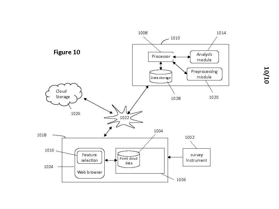 Filed Australian Government IP Patent Application 2023244519 for Spacesium Pty Ltd