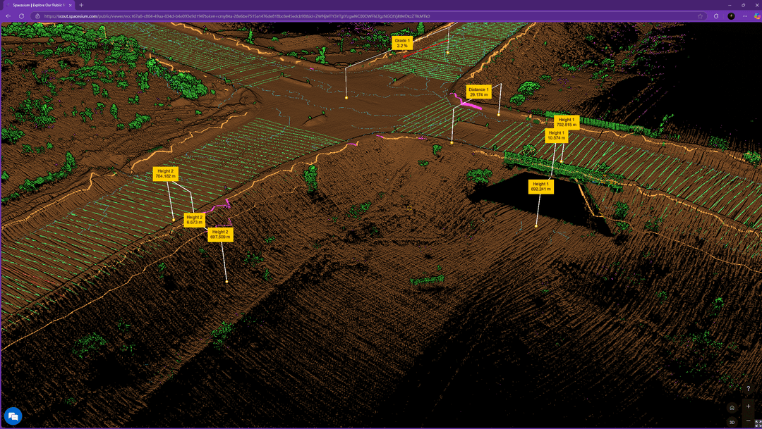Improve Safety, Compliance & Productivity with Spacesium Road Safety Compliance Toolbox (RSCT)