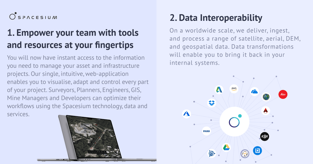 Release Notes: June 2025. See what's new at Spacesium Scout 3D 🛰️